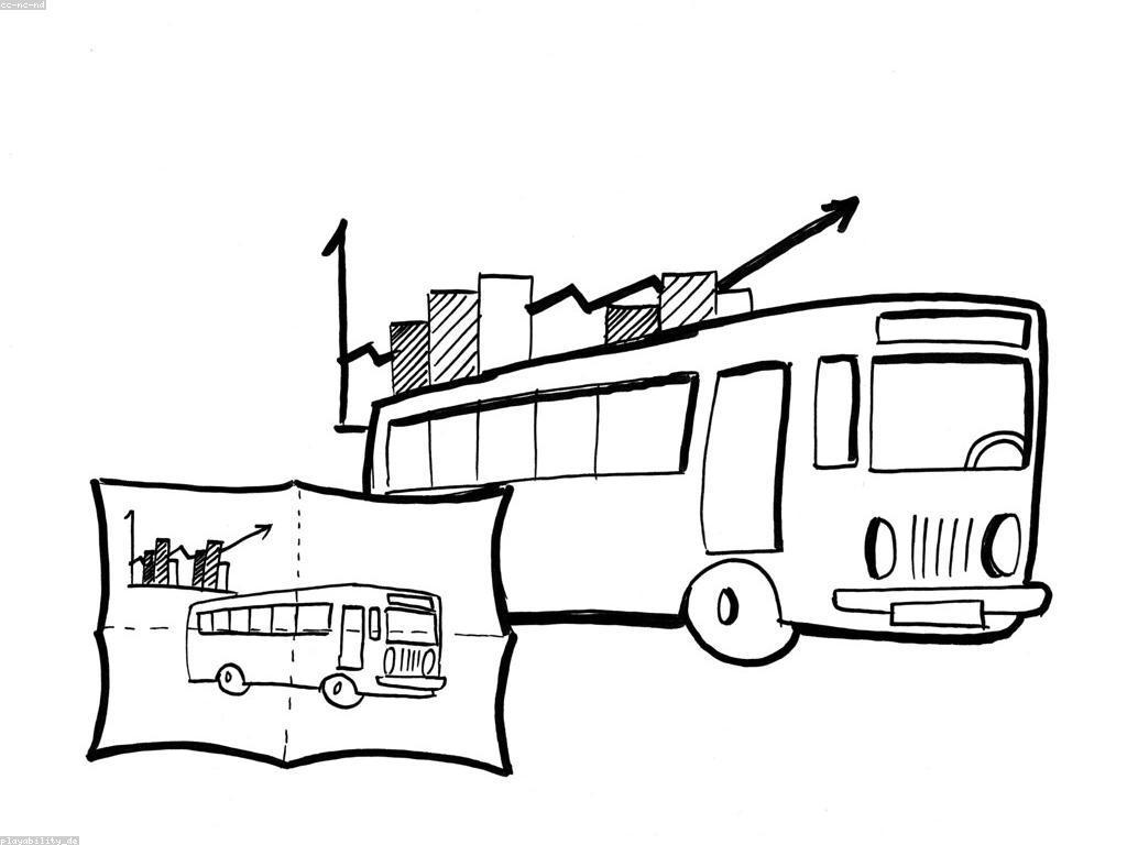 វិធីអនុវត្តន៍ក្នុងការអភិវឌ្ឍយុទ្ធសាស្ត្រ