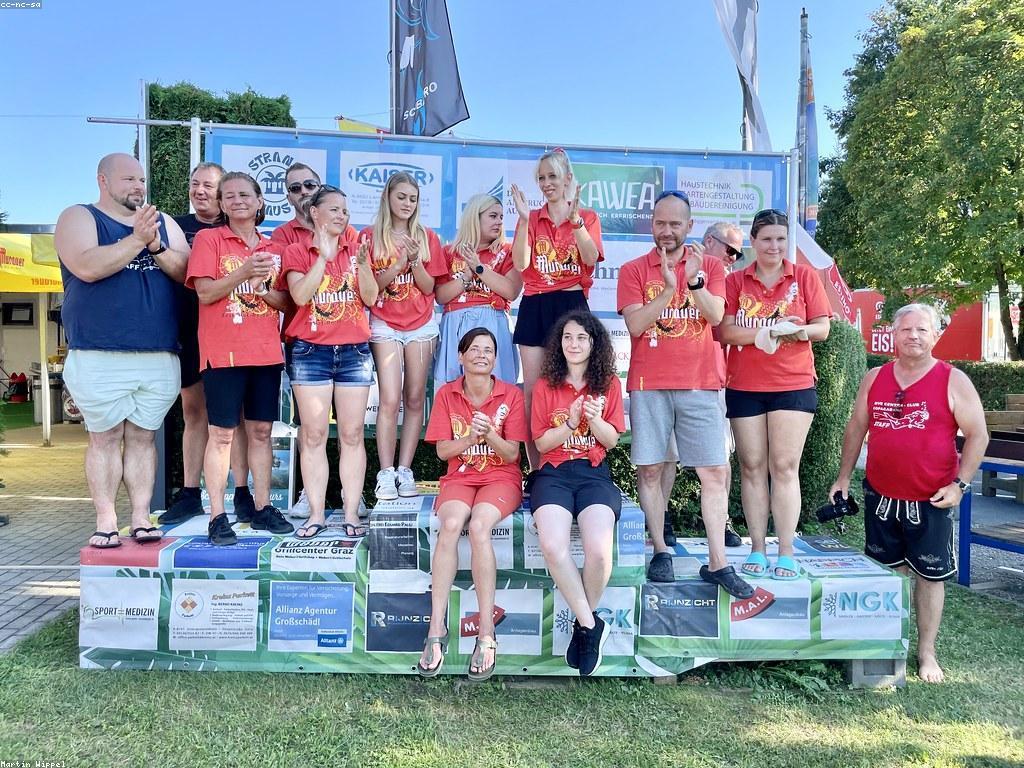 វិធីអនុវត្តសង្គមដើម្បីឈ្នះជោគជ័យ