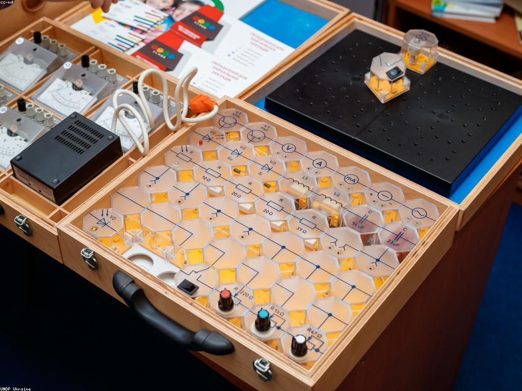 គន្លងស្វាគមន៍: ការរួមបញ្ចូលនៃគំនិត និងបច្ចេកវិទ្យា