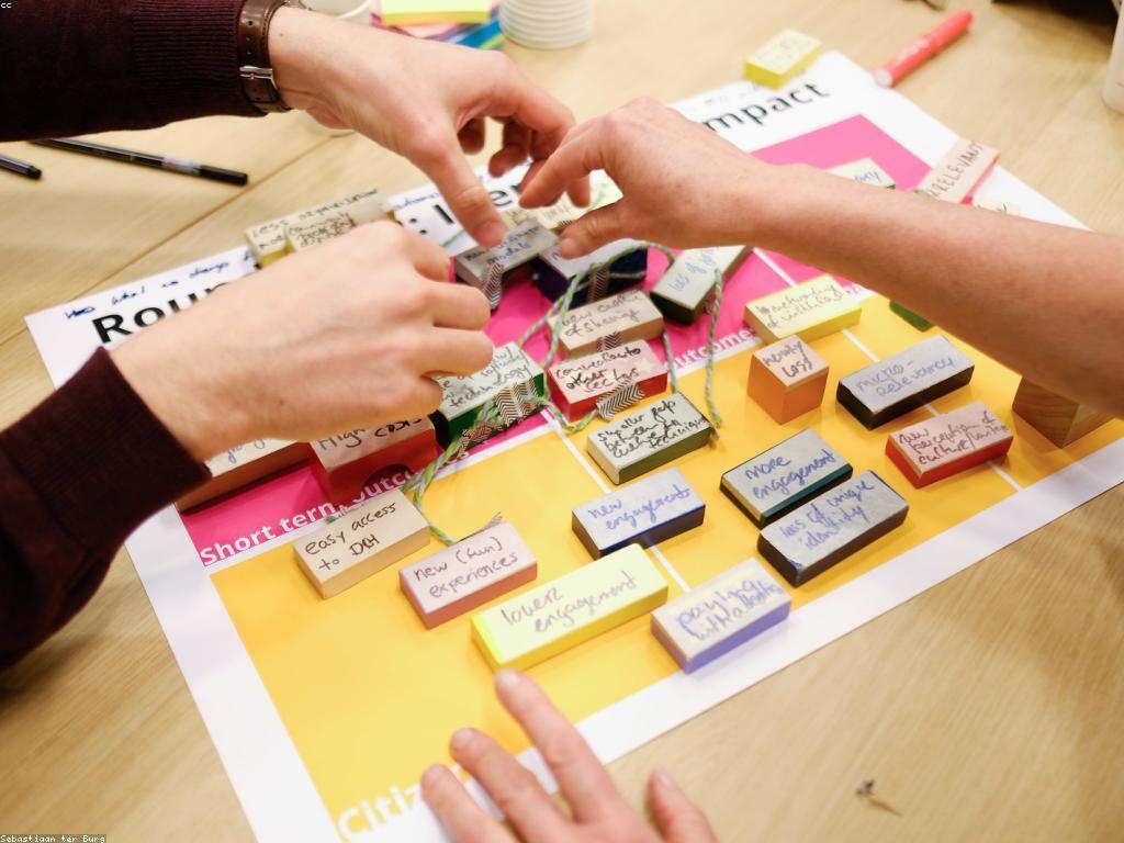 វិធីអនុវត្តន៍ក្នុងការអភិវឌ្ឍយុទ្ធសាស្ត្រ